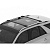 Аэродинамический багажник YAKIMA на крышу автомобиля BMW 5 Series 2004 2010г
